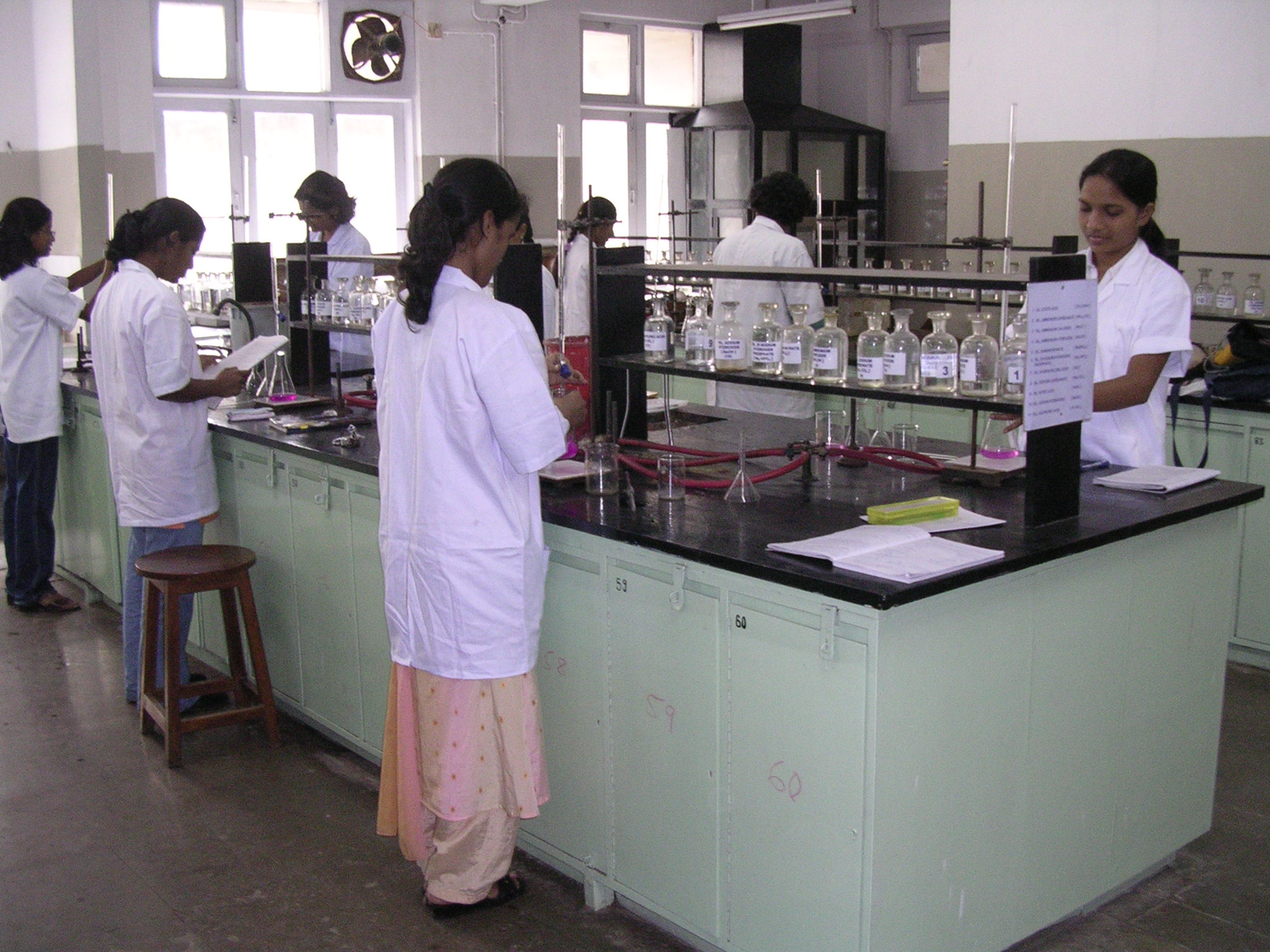 Laboratories - Pharmacy